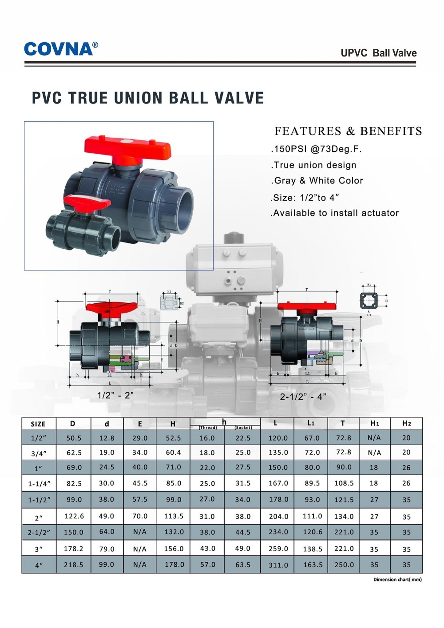HKVC PVC Ball Valve Parameters Parameter des HKVC-PVC-Kugelhahns