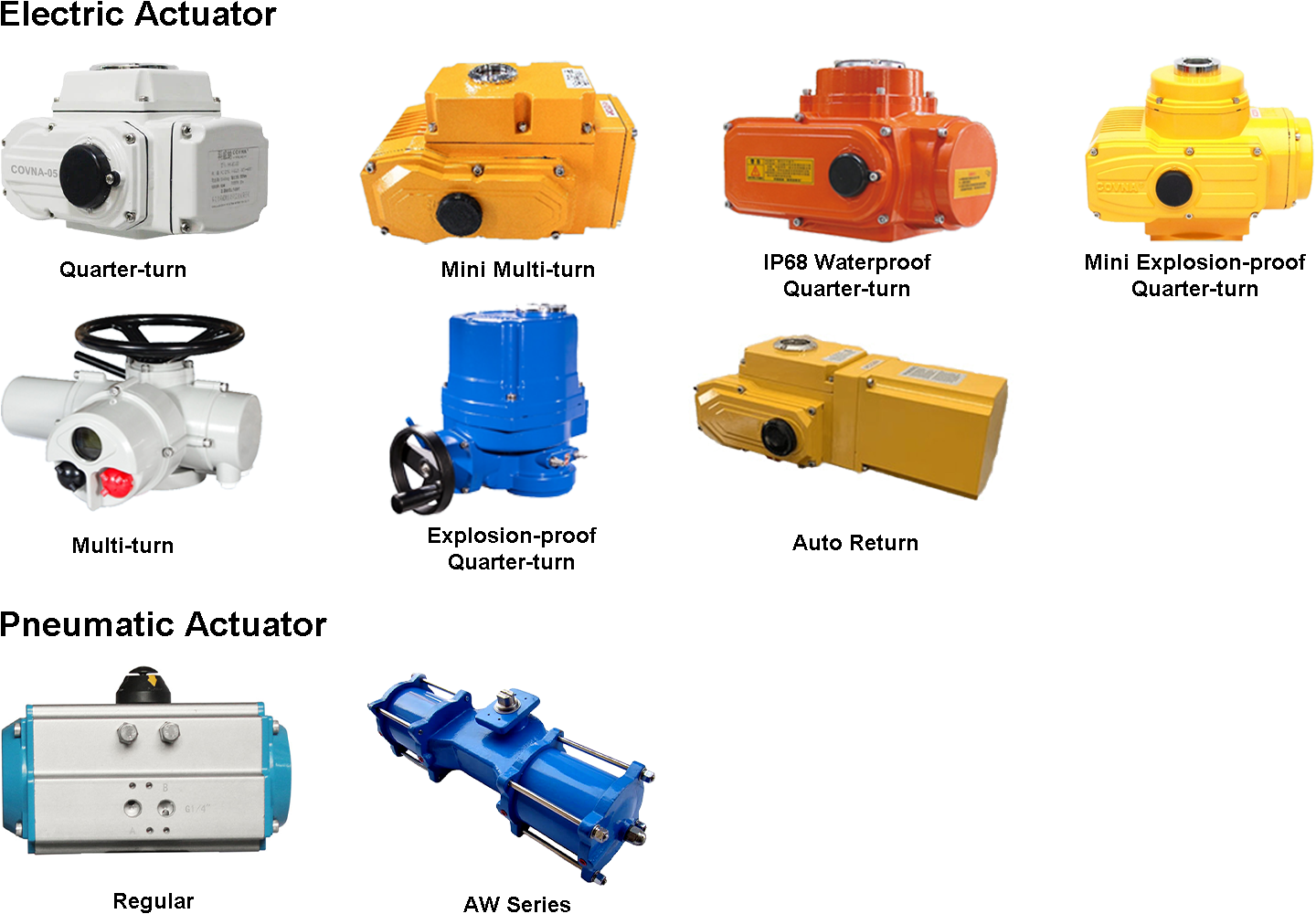 HK10-S stainless steel high temperature resistant solenoid valve Actuator SelectionActuator Selection HK10-S اختيار مشغل صمام الملف اللولبي المقاوم للحرارة العالية من الفولاذ المقاوم للصدأ