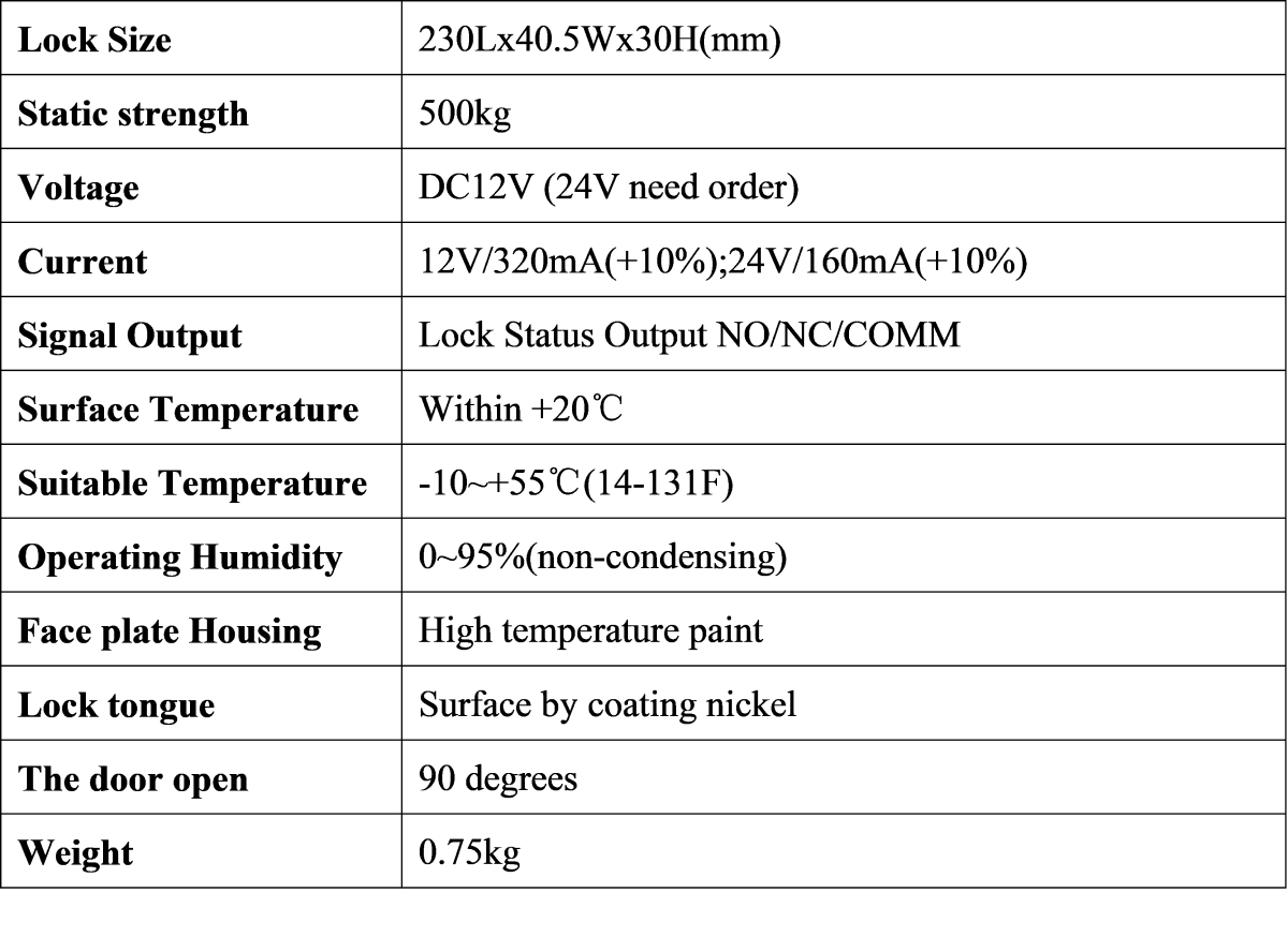 ኤሌክትሪካዊ ኣድማ ንድፍኢት ባር