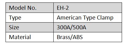 EH-2 data