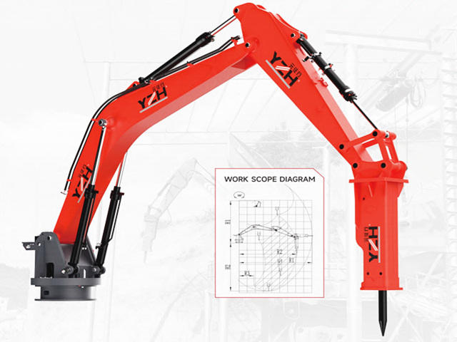 How to Choose the Best Rockbreaker for Maximum Efficiency and Safety Come scegliere il miglior martello demolitore per la massima efficienza e sicurezza