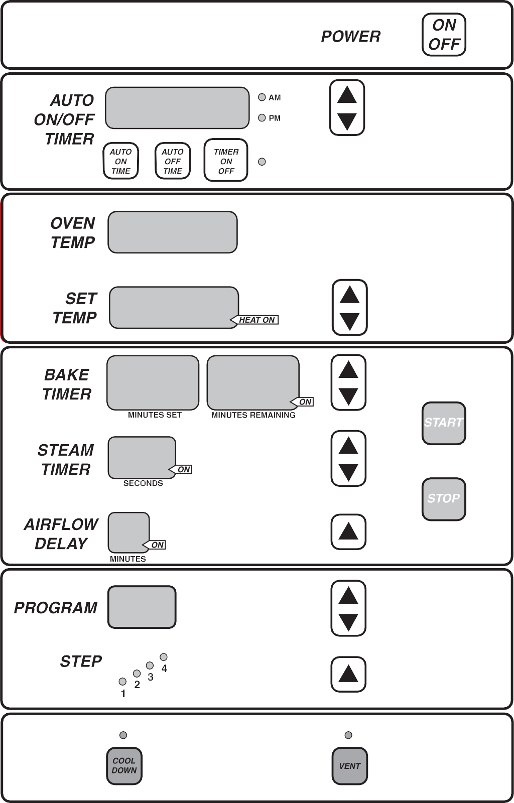 Rotary Oven ADVANCED CONTROLS Rotary Oven ADVANCED CONTROLS