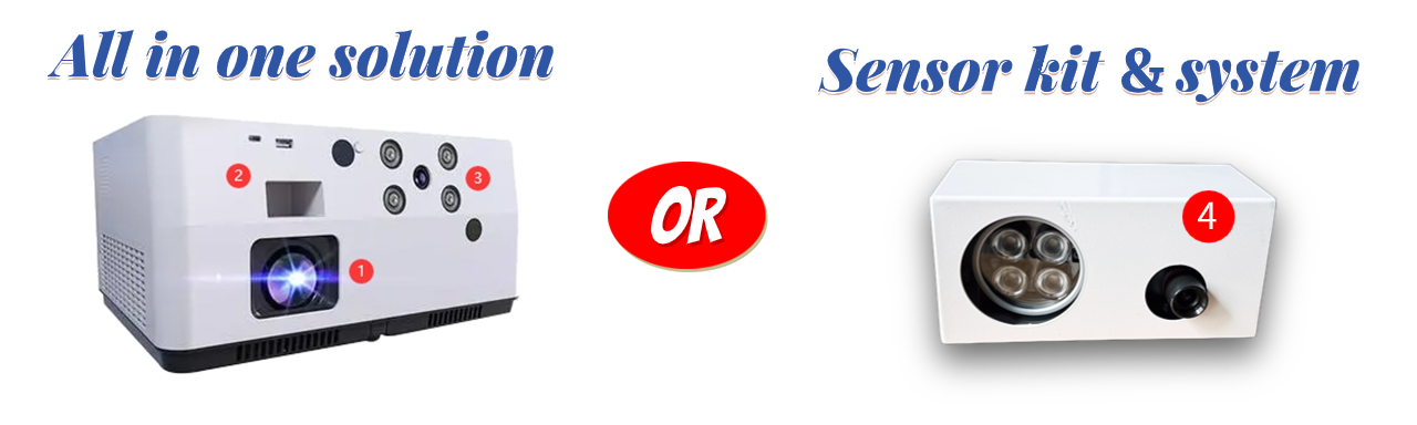 Interactive floor projector equipment معدات العرض الأرضية التفاعلية