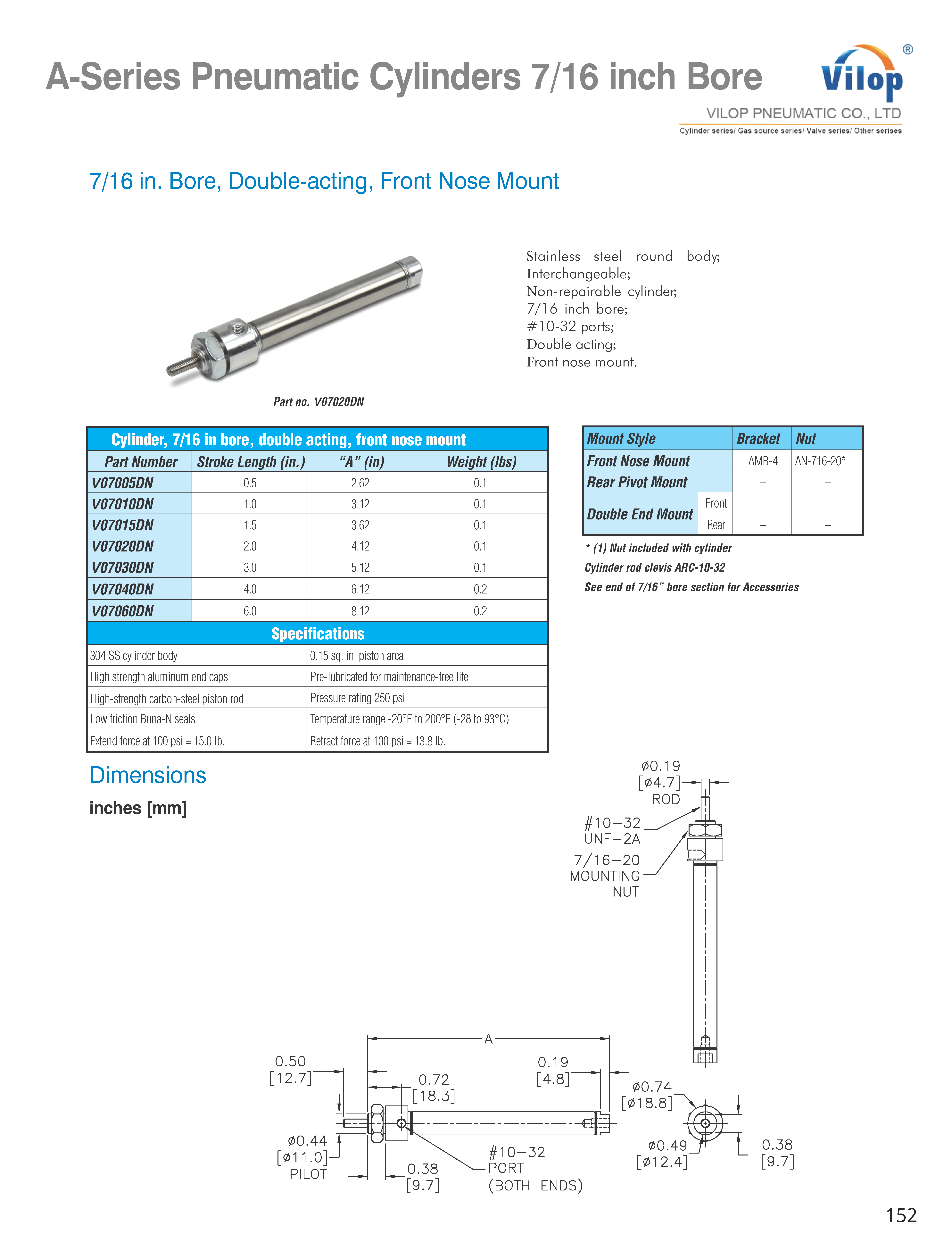 Vilop-Catalog3.0-152 Vilop-Catalog3.0-152