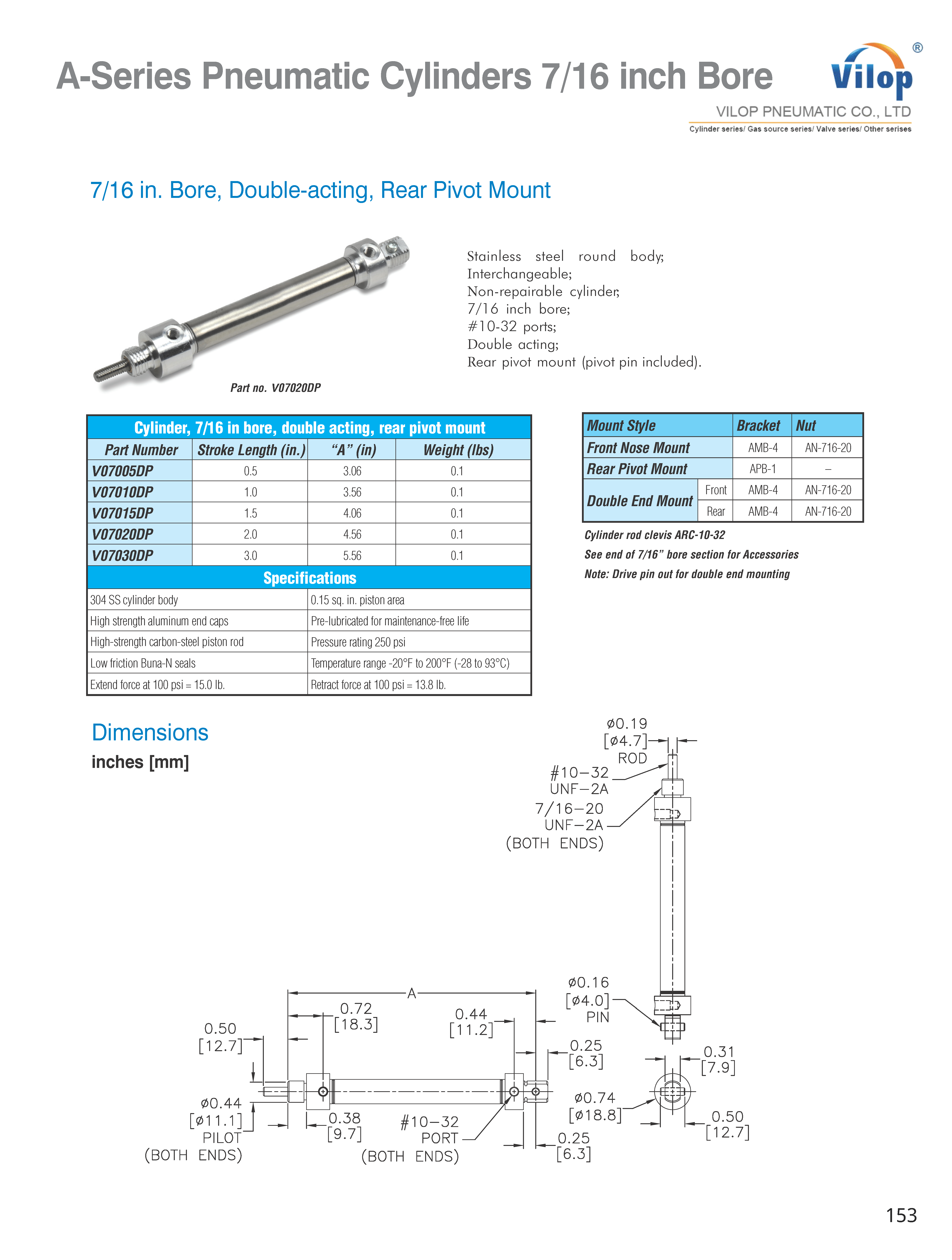 Vilop-Catalog3.0-153 Vilop-Catalog3.0-153