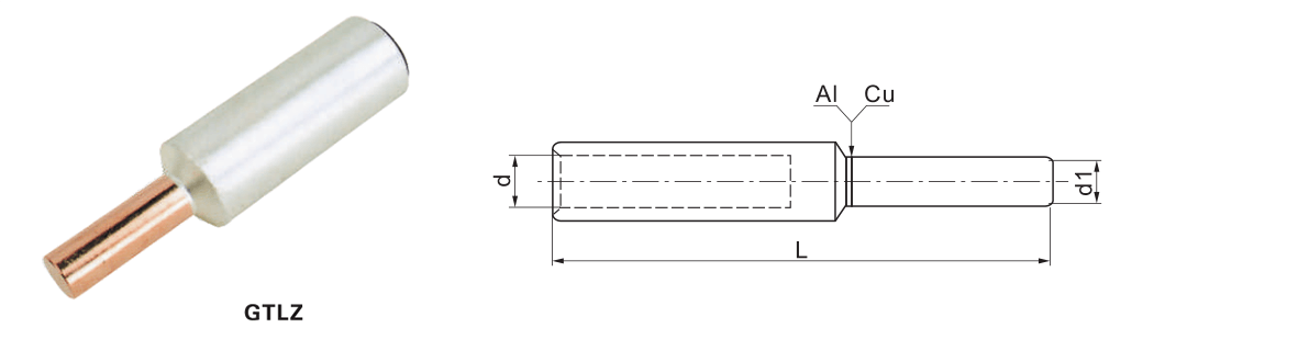 GTLZ Bimetal pin type connector 