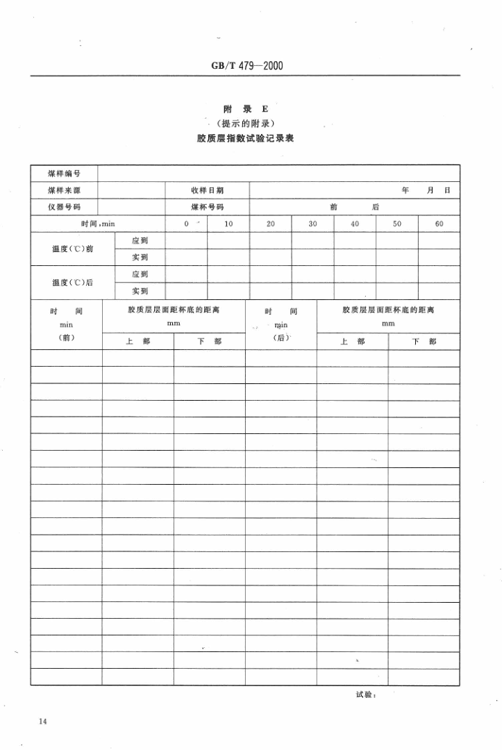 GBT 479-2000 烟煤胶质层指数测定方法