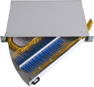 FCST03405 Panel de conexión de fibra: tipo rotativo