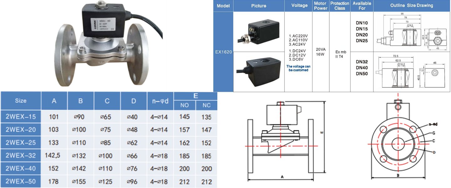 2W-F-EX Flange Explosion Proof Solenoid Valve – Stainless Steel Parameters Válvula solenoide a prueba de explosiones con brida 2W-F-EX - Parámetros de acero inoxidable