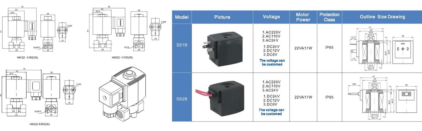 HK02-S Compact Design Solenoid Valve - Stainless Steel Parameters Électrovanne de conception compacte HK02-S - Paramètres en acier inoxydable