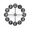 IMAX Wrought Iron Clocks On The Wall Black Case White Number And Hands