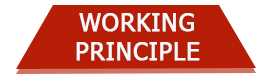 Working-Principle-yijin