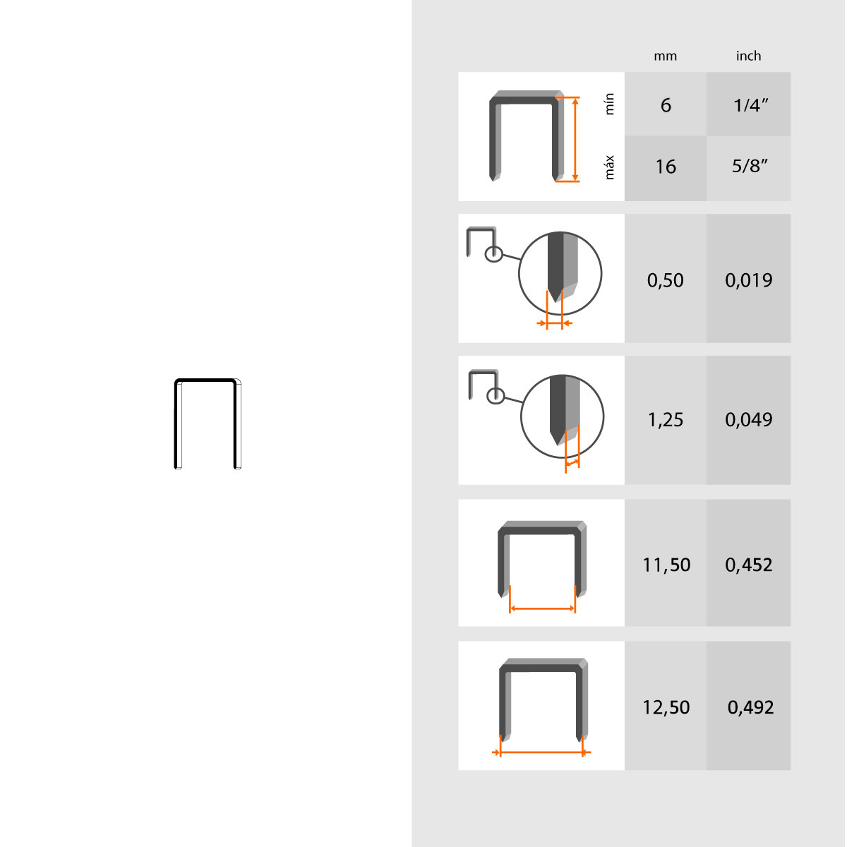 Detail sponky z jemn&eacute;ho dr&aacute;tu 20 gauge řady 50