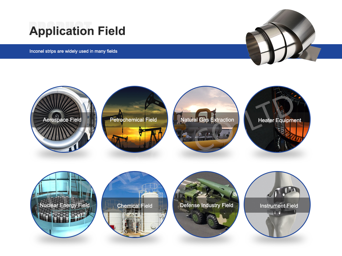 application field campo di applicazione