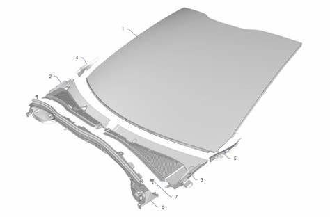 لوحة القلنسوة بيجو 301 M33 2013/بيجو 301 M33R 2017/بيجو 208 2013/ سيترون إليزيه M43 2013/سيترون إليزيه M43R 2017 OEM: LH 96733027XT/RH 96733024XT DVD31-0701 -16