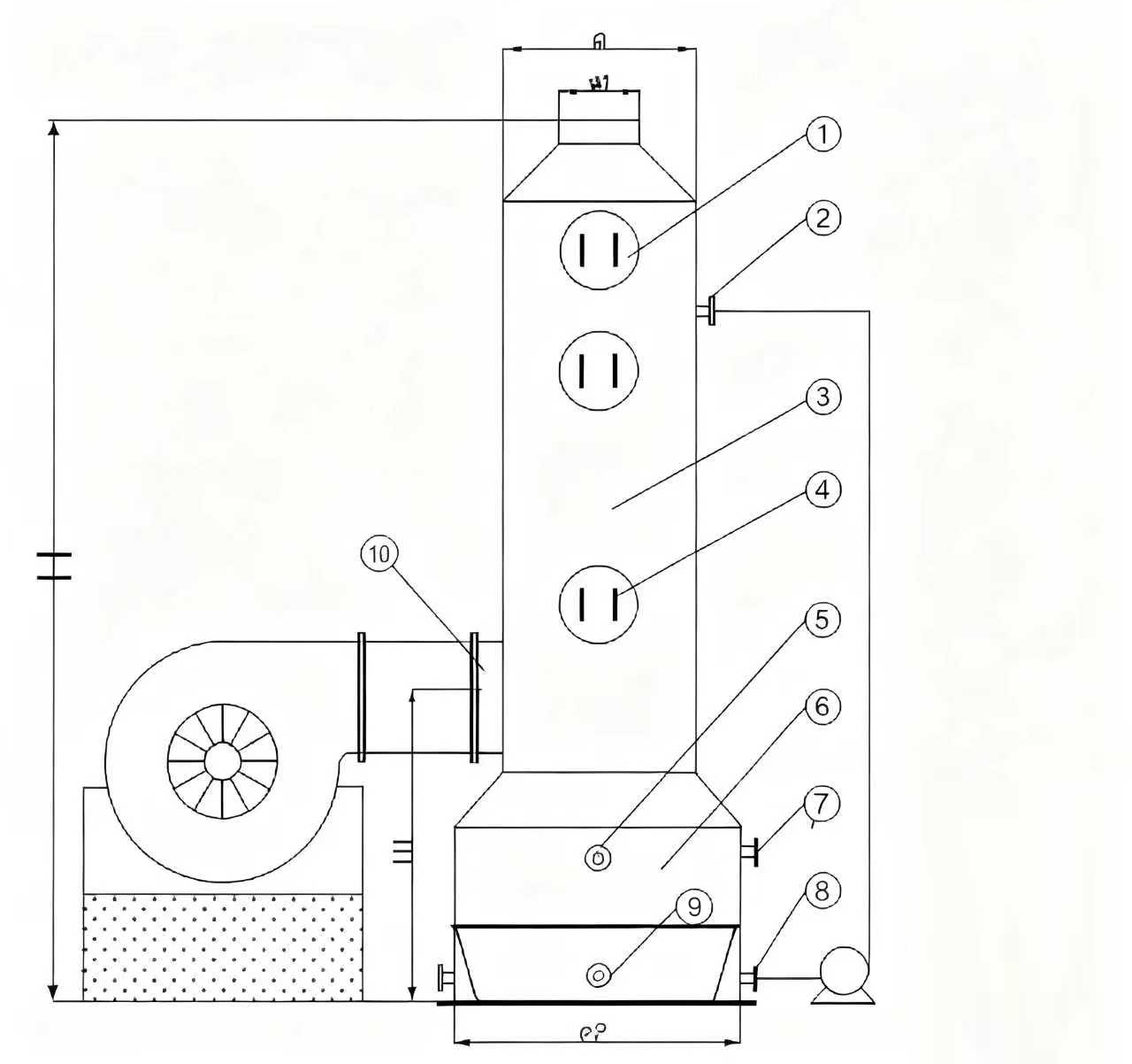 Torre depuradora de gases &aacute;cido-&aacute;lcali