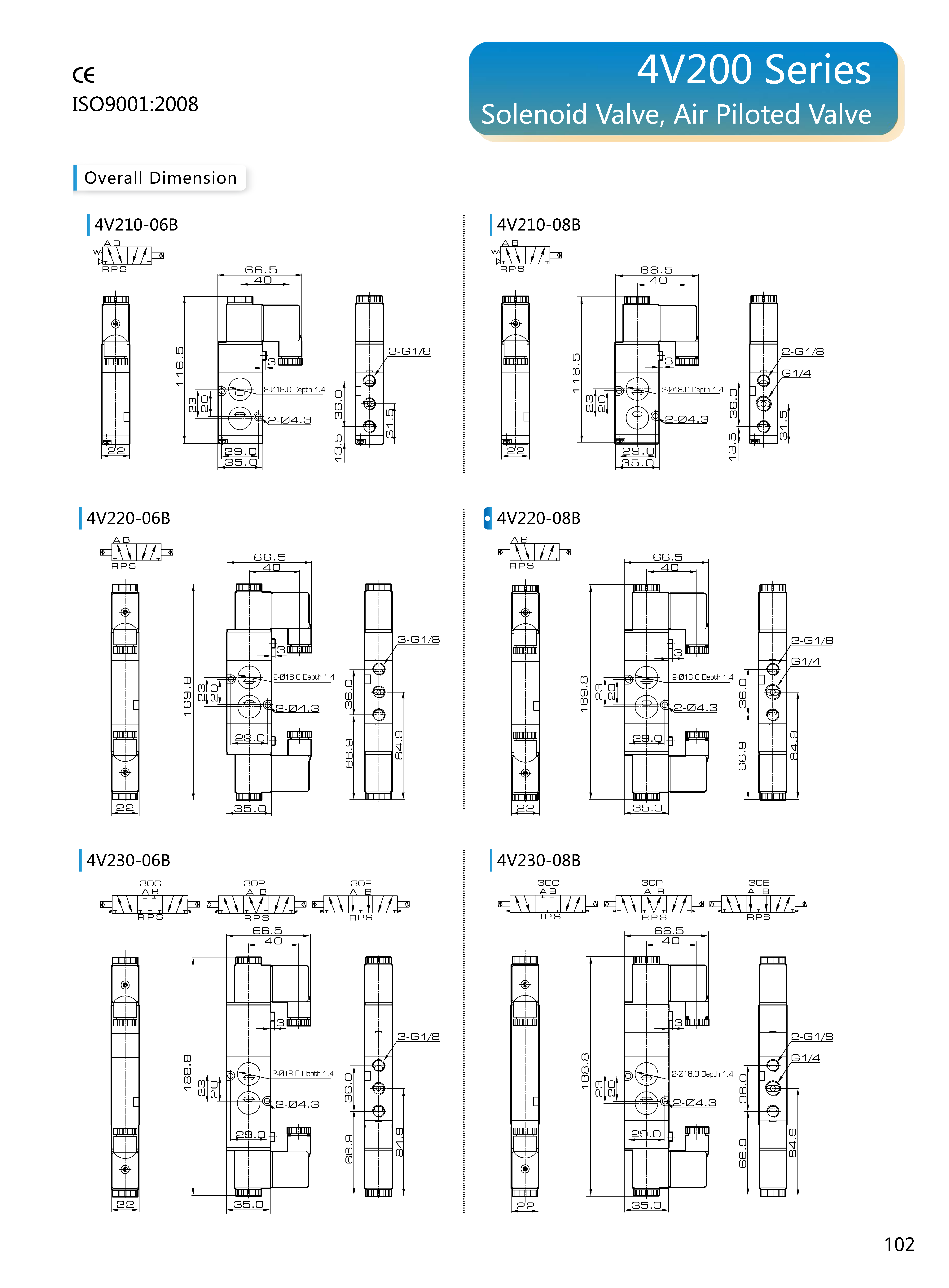 Vilop-Catalog3.0-102 Vilop-Catalog3.0-102