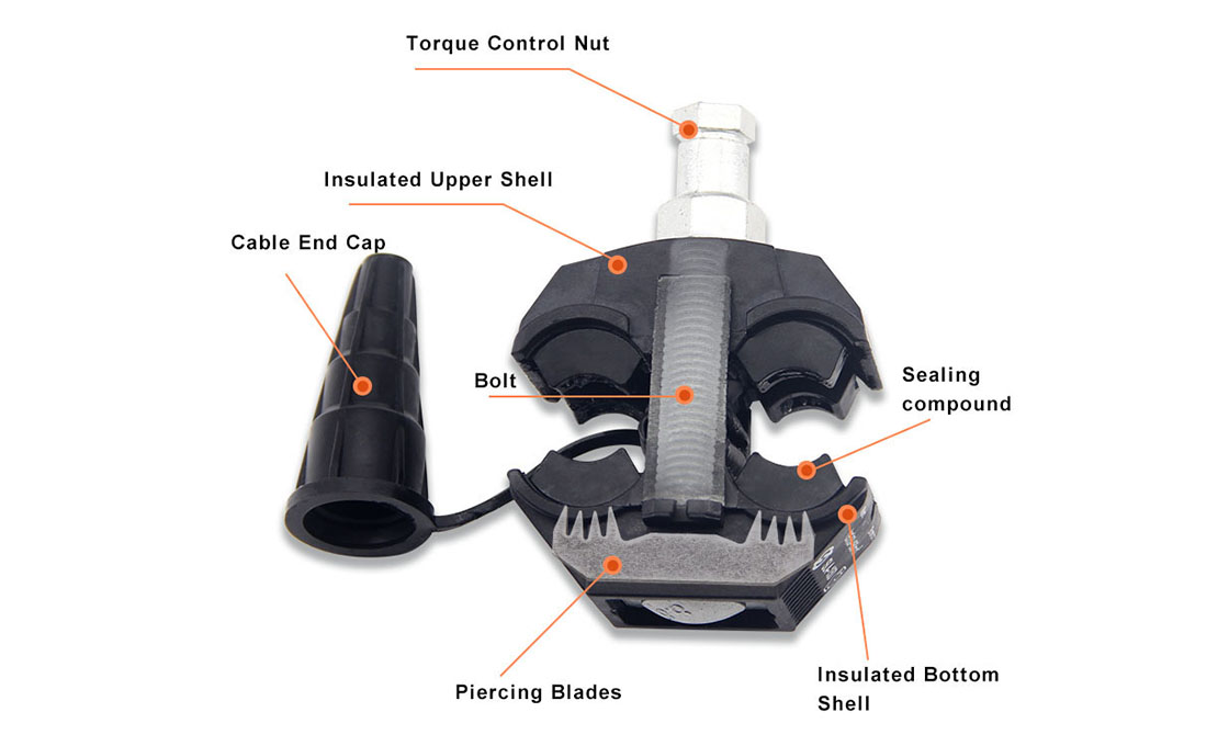 insulated-piercing-clamp-specification-5883-1310