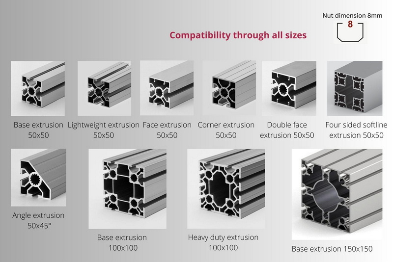 aluminum extrusion dimensions_1 Aluminium-Strangpressabmessungen_1
