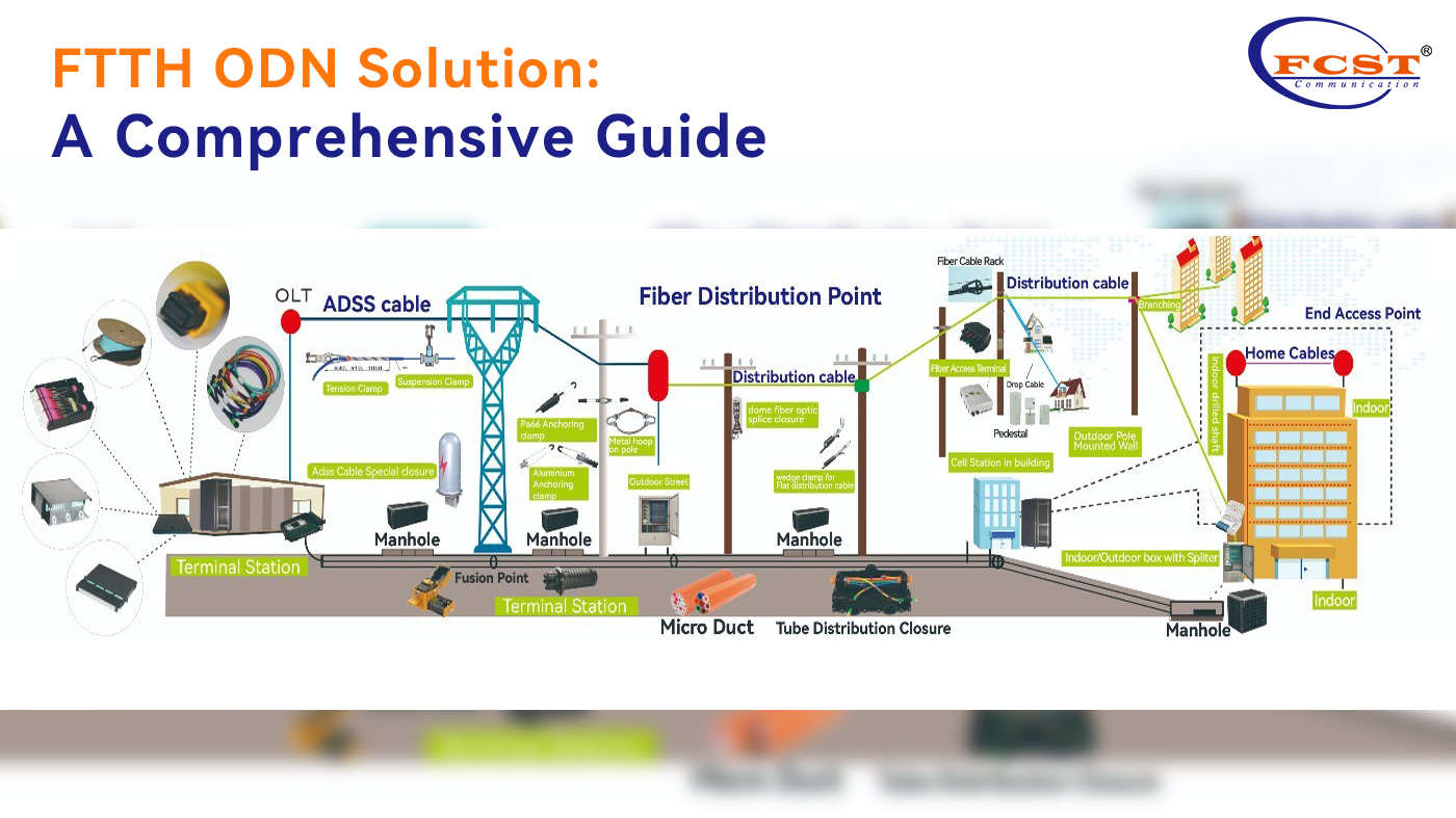 Solution FTTH ODN: un guide complet