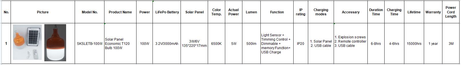 Economy solar led bulb technical sheet