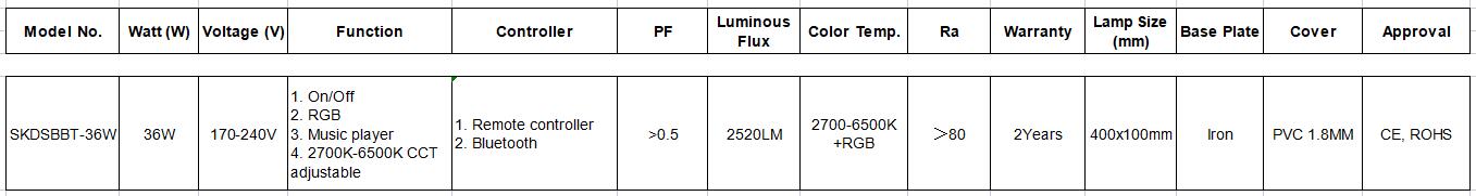 Remote controller bluetooth led ceiling lamp technical sheet