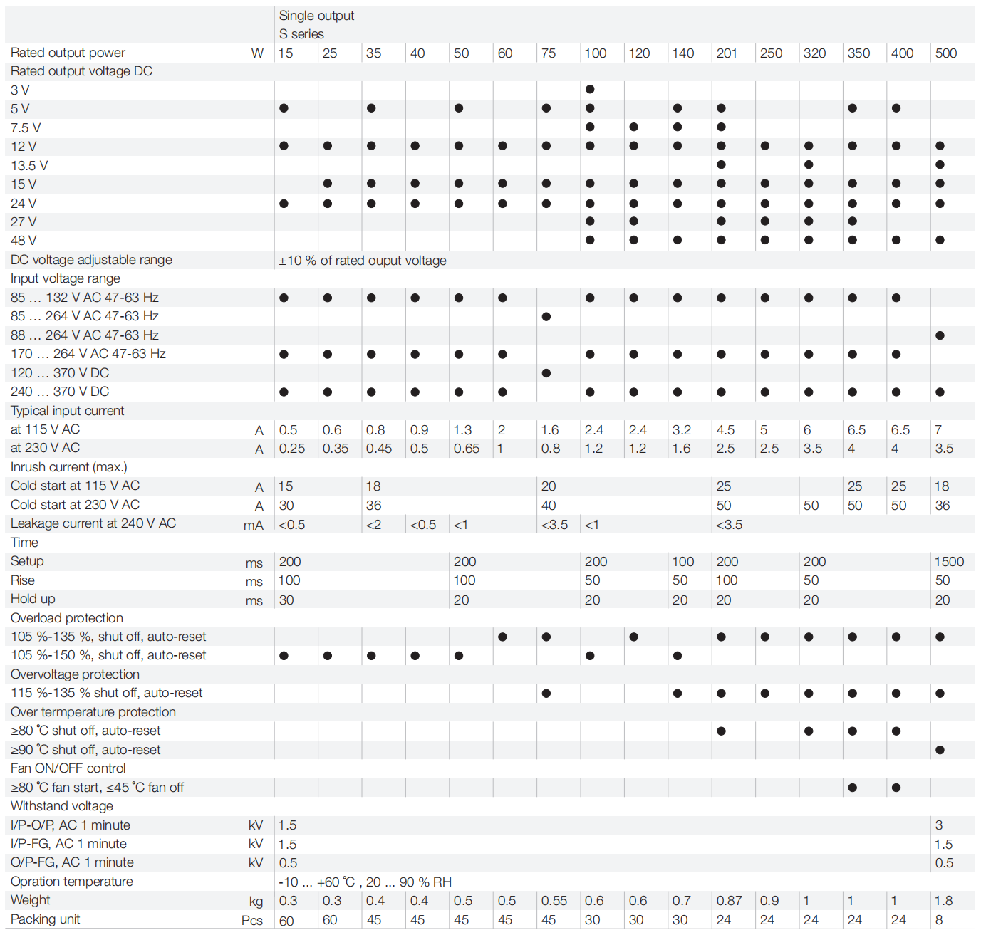 V 27.5 5 系列 20210302_29-2
