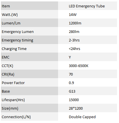 Emergency-tube-specification
