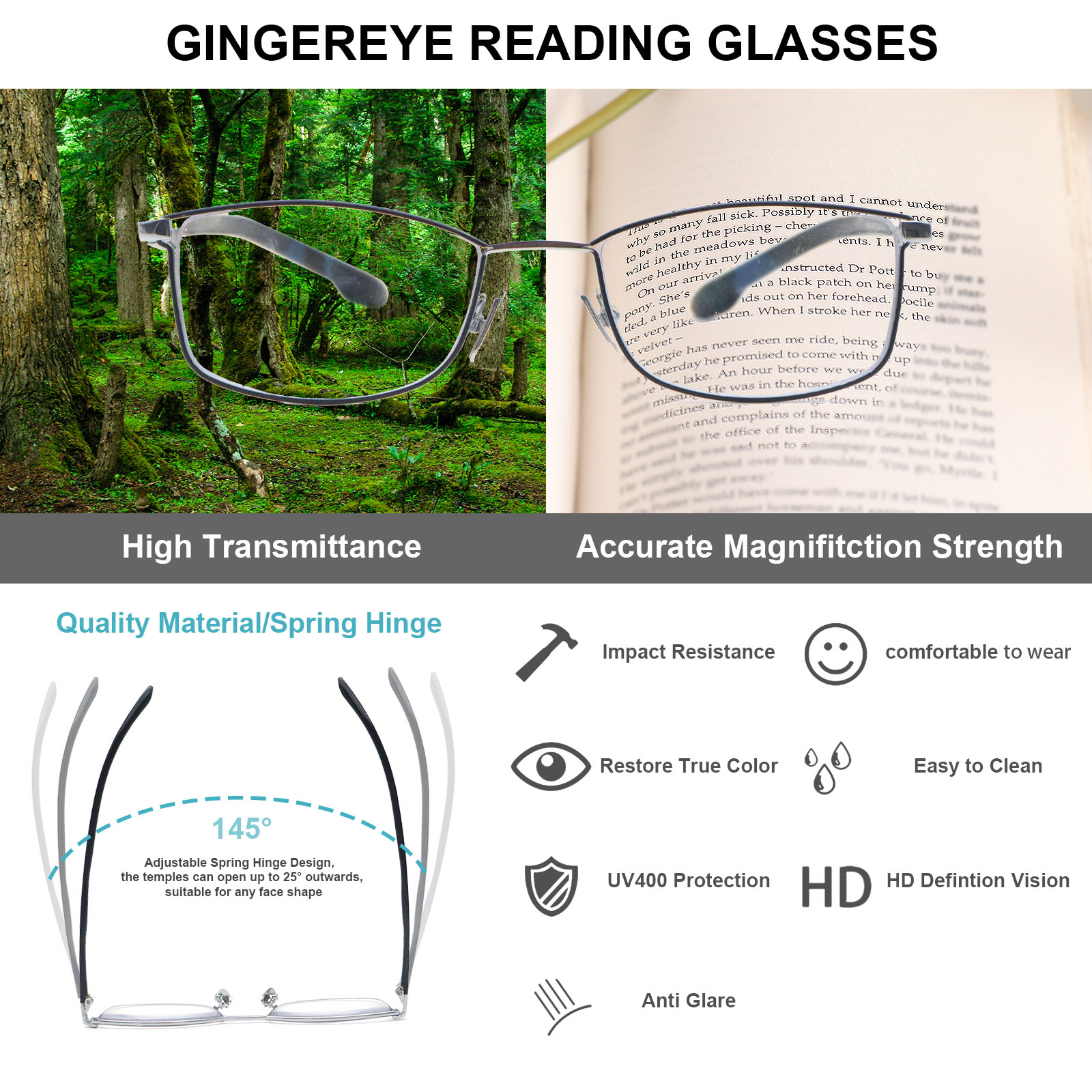 Blue Light Blocking Reading Glasses for Men Women Metal Quality Classic Frame Rectangle Style Comfort Spring Hinges Computer Readers