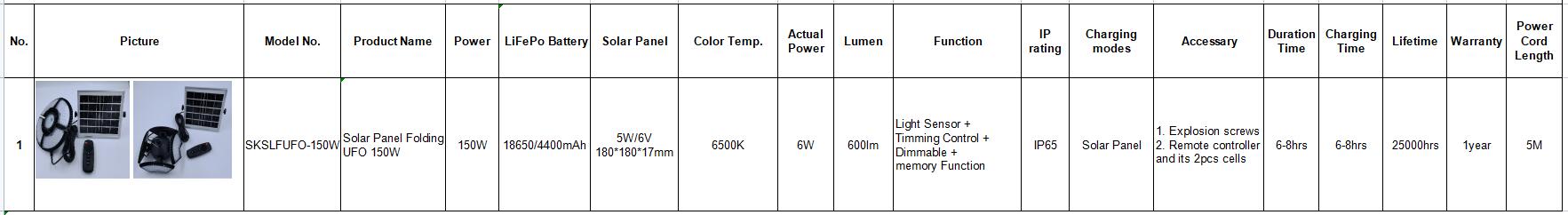Solar folding UFO technical sheet