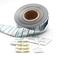 Easy Tear Strip Foil