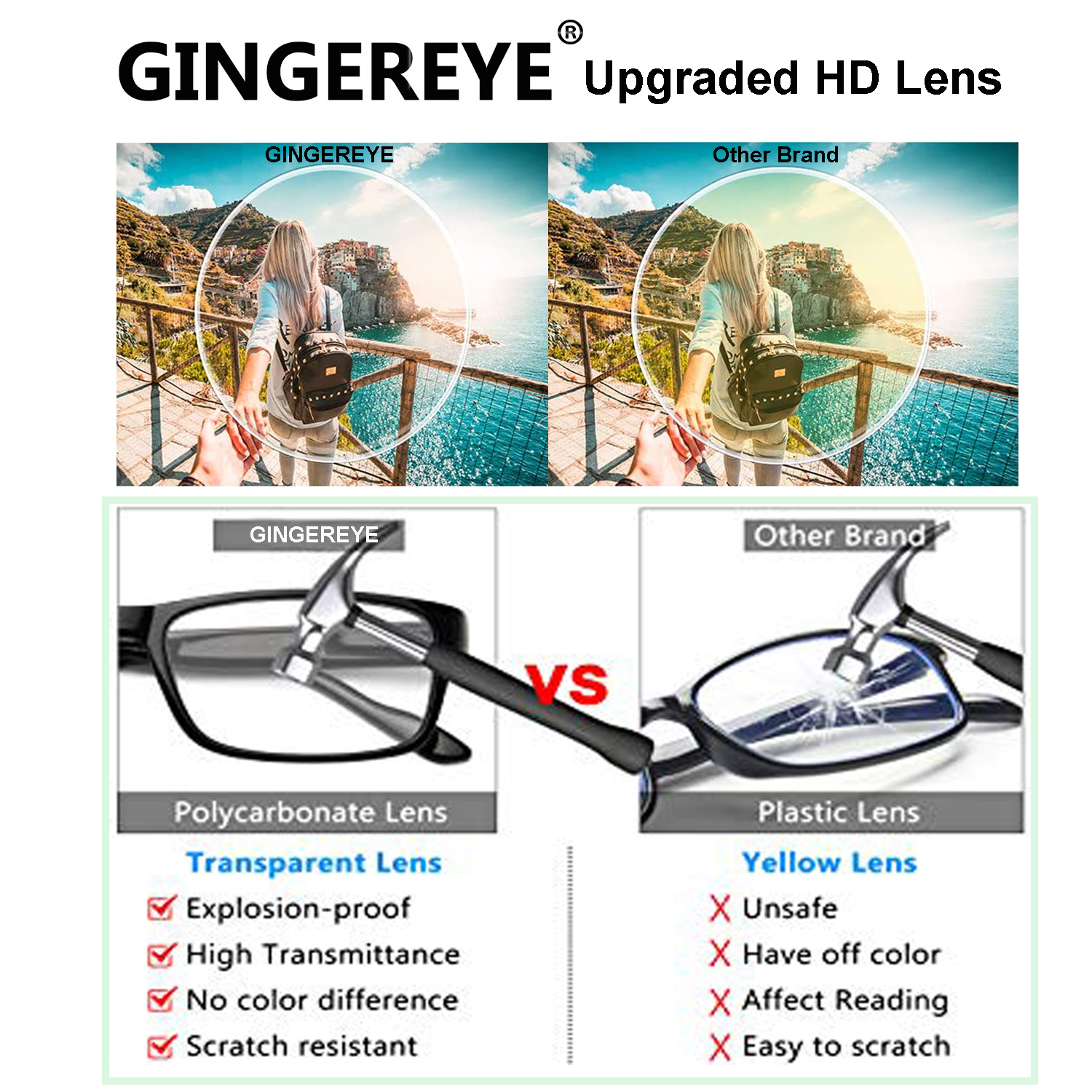 Unisex Reading Glasses 2021 New Blue Light Blcoking Computer Reader BR2003
