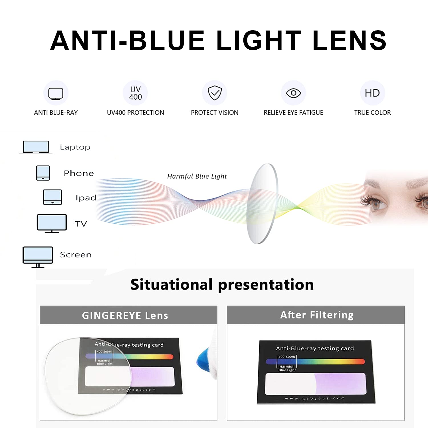 ANTI BLUE LENS