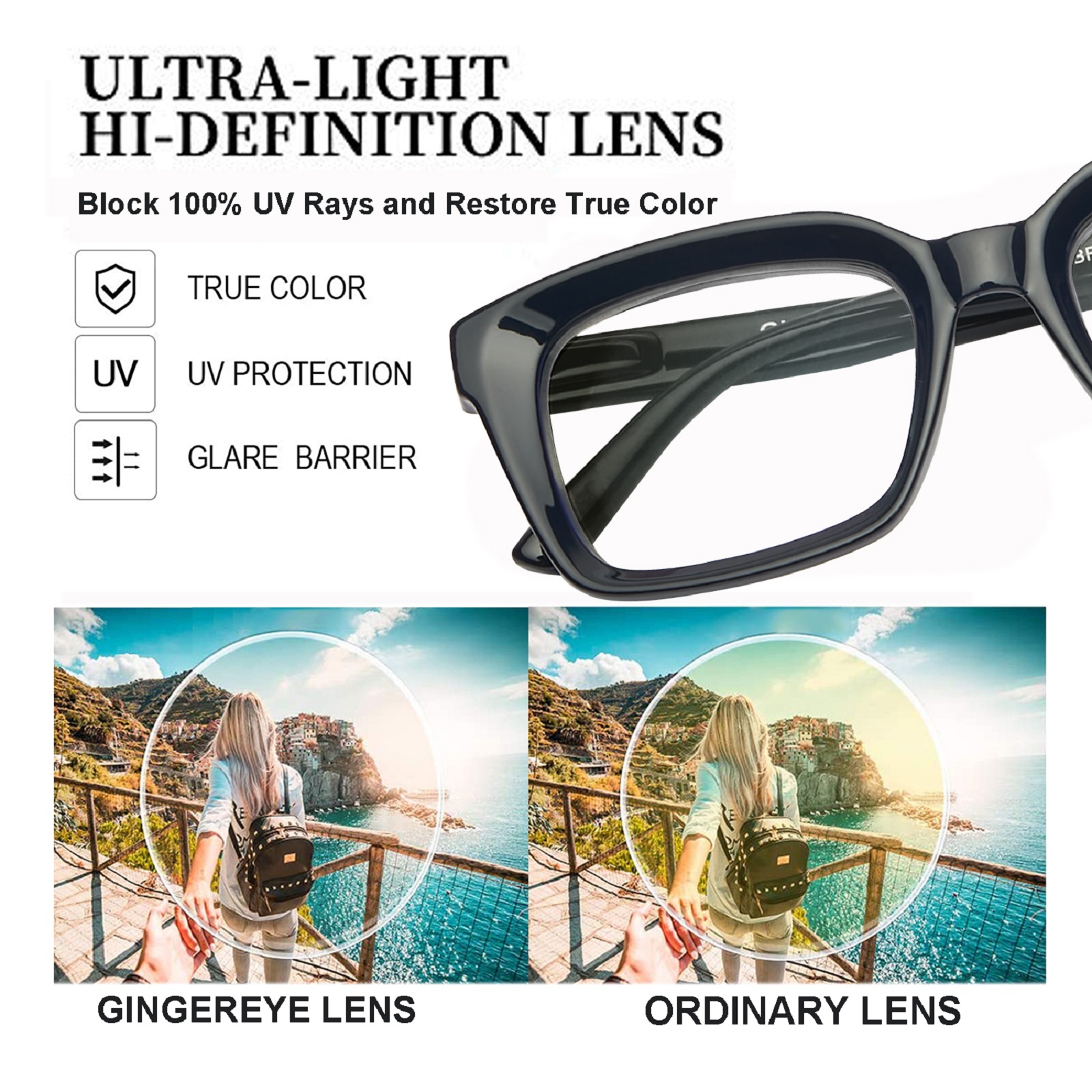 Oversized Reading Glasses for Women Retro Oprah Style Blue Light Blocking Reader Anti Glare Eyeglasses W/Spring Hinge