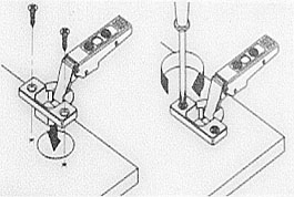 The Guide of European Hinge Installation