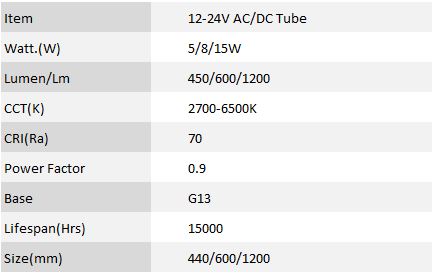 12-24V-tube-SPEC