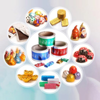 ​Chocolate Packaging