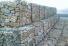 Gabion Box