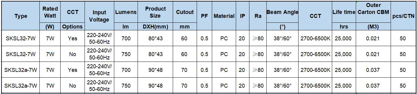 LED down light wo honeycomb technical sheet