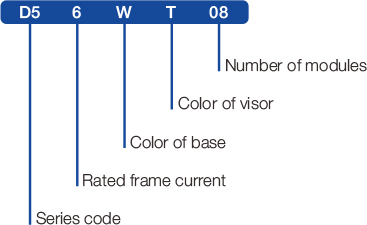 3SD5 y 3SD6.1