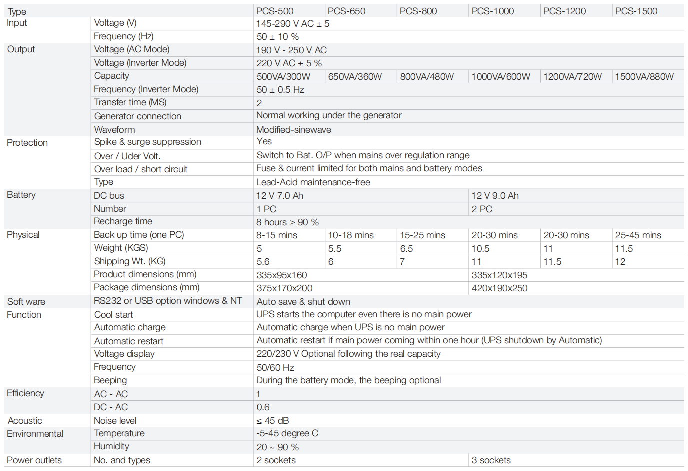 V 27.5 5 系列 20210302_27-2