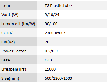 T8-Plastic tube-spec