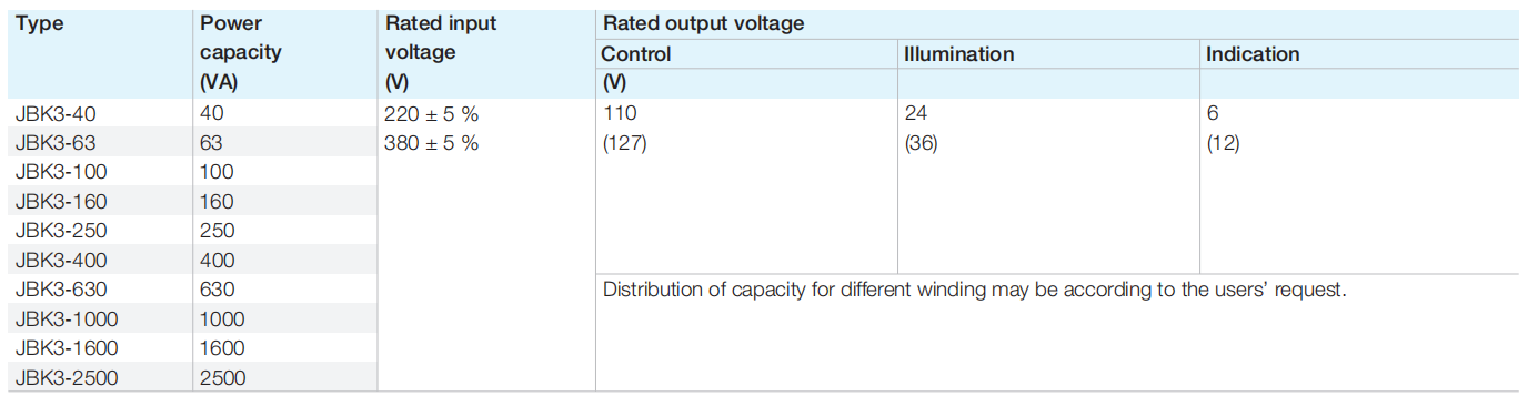 V 27.5 5 系列 20210302_34-2