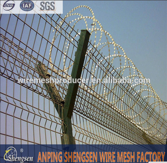 Introduction of Razor Barbed Wire
