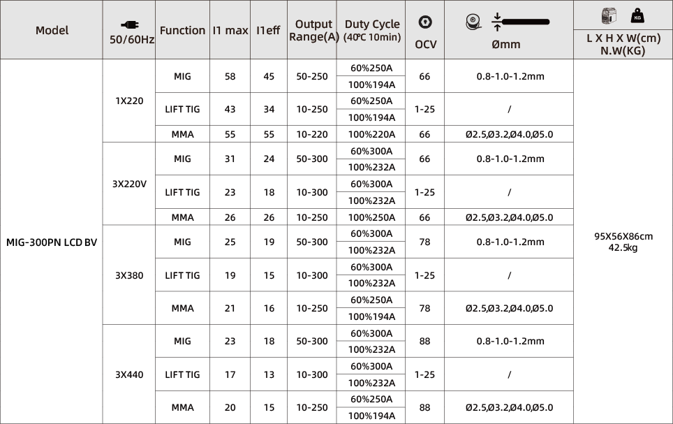 资源 51MIG-300 PN@2x