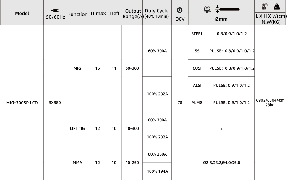 资源 27MIG-300SP@2x