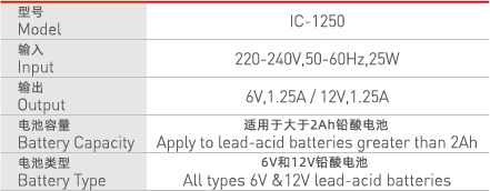 资源 2IC-1250@2x