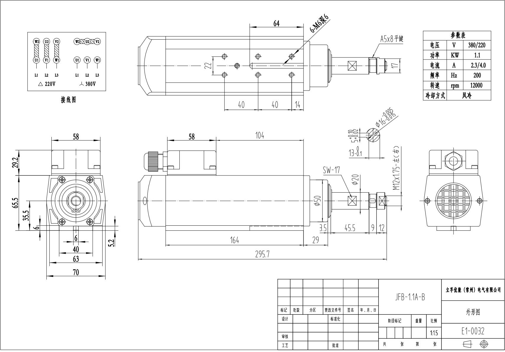 Motor de alta velocidad JFB35-12Z-1.1-A para máquinas encoladoras de bordes