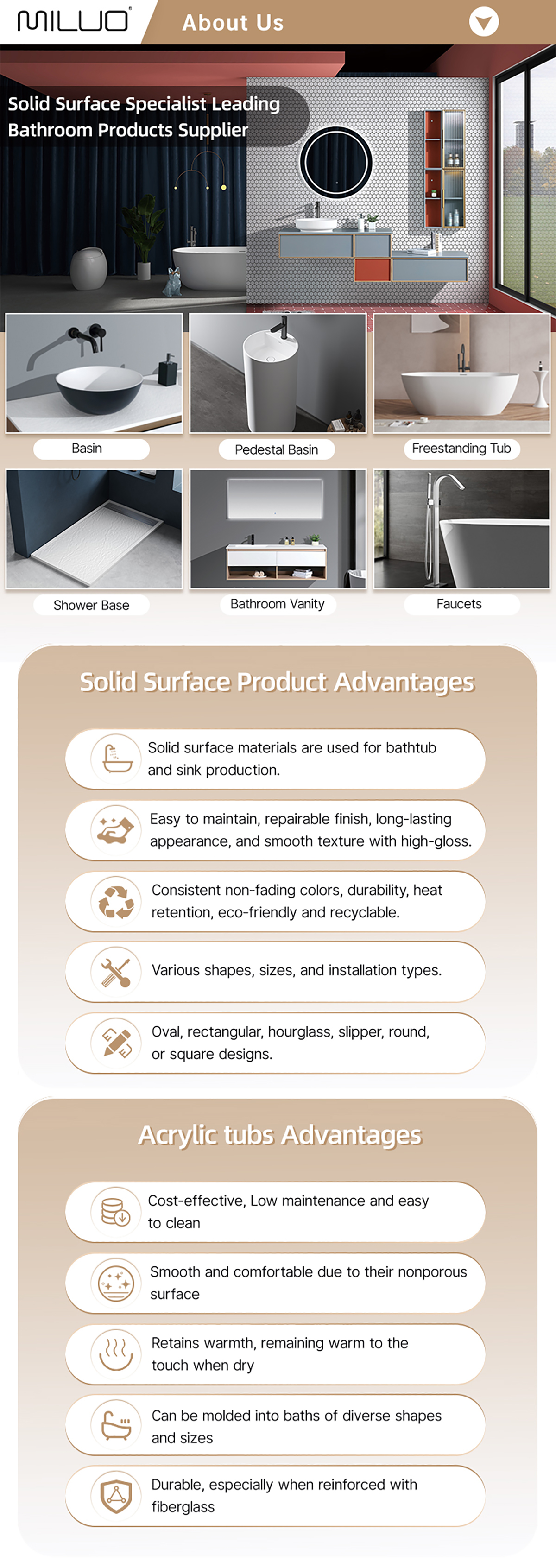 Bathtub (1) Baignoire (1)