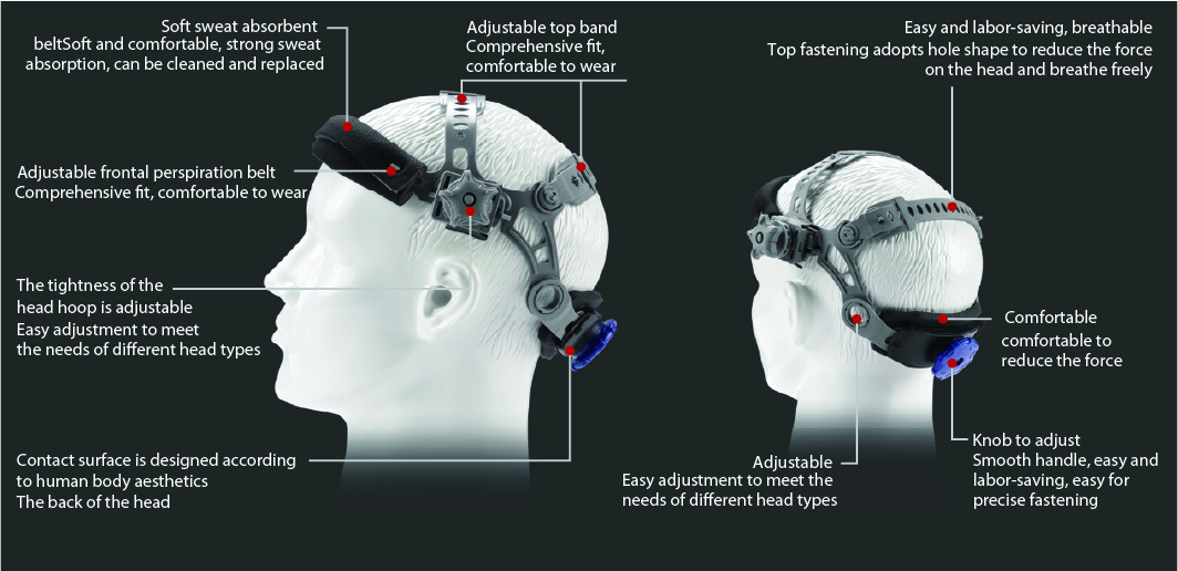 资源 13HEADGEAR-3001@2x
